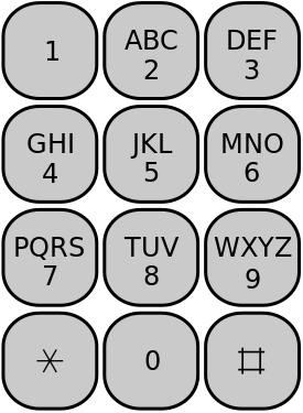 phone keypad