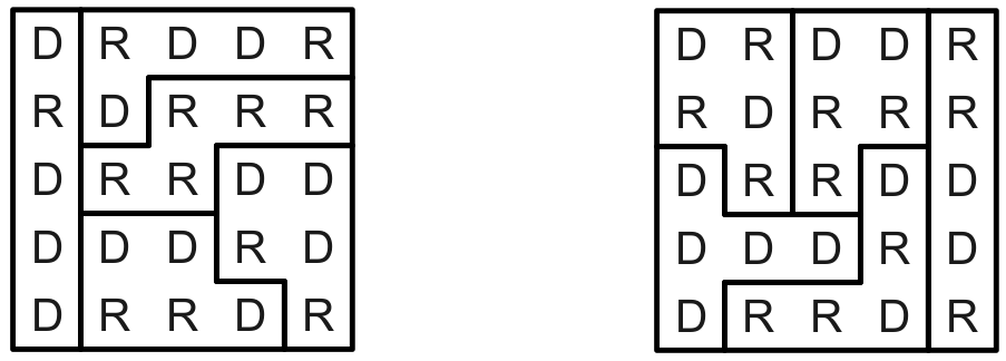 gerrymandering